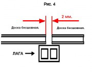 Рис. 6