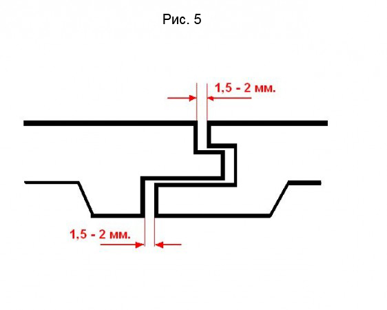 Рис. 7