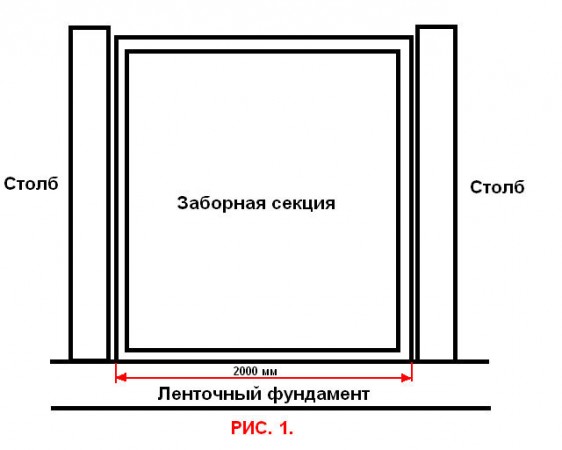 Рис. 1