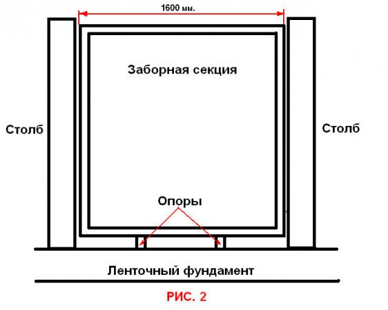 Рис. 2