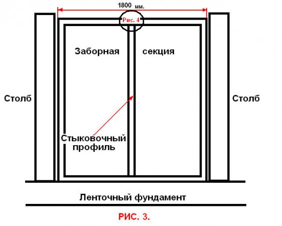 Рис. 3