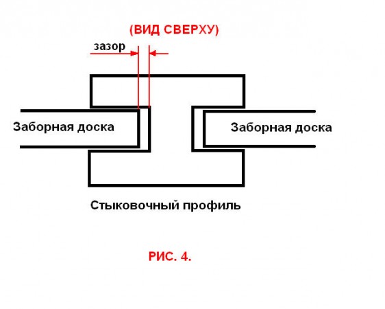 Рис. 4