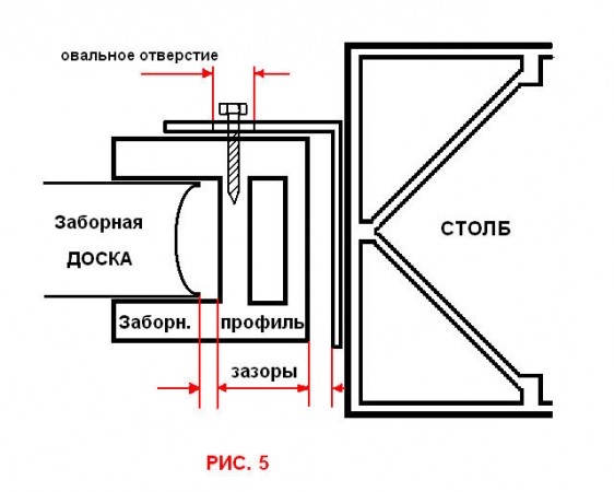 Рис. 5