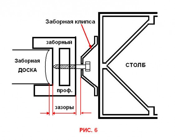 Рис. 8